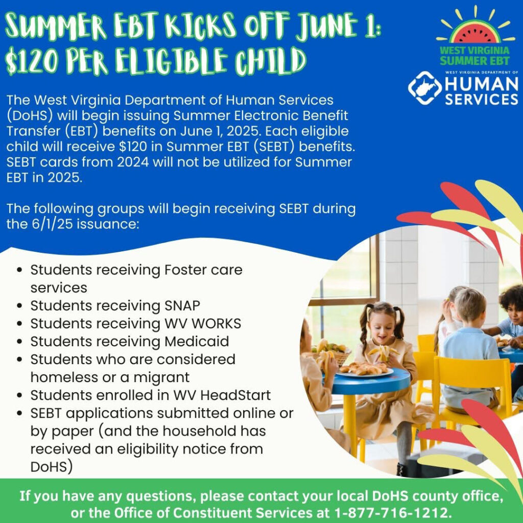 The West Virginia Department of Human Services (DoHS) will begin issuing Summer Electronic Benefit Transfer (SEBT) cards on Sunday, June 1, 2025. Look below to see if you qualify. Please direct all questions to the Marshall County DoHS office at 304-843-4120.