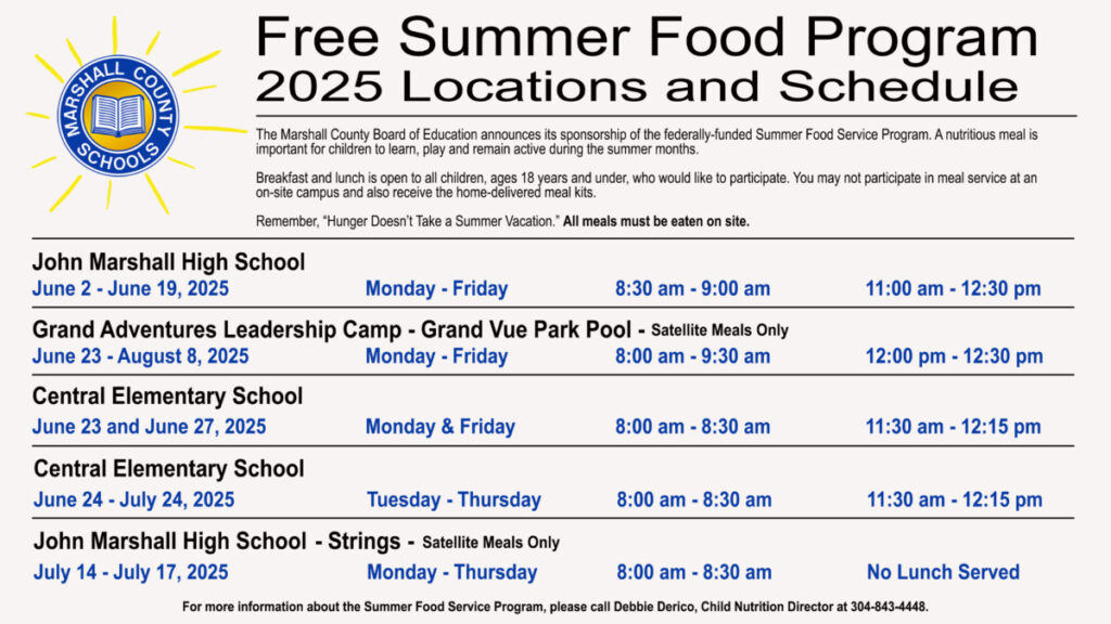 Site Dates Days of Week Breakfast Lunch John Marshall High June 2 - June 19 M-F 8:30 - 9:00 11:00 - 12:30 Grand Adventures Leadership Camp Grand Vue Park Pool (Satellite Meals Only) June 23 - Aug 8 M-F 8:00 - 9:30 12:00 – 12:30 Central Elementary School June 23 and June 27 M,F 8:00 - 8:30 11:30 - 12:15 Central Elementary School June 24 – July 24 T-W-Th 8:00 - 8:30 11:30 - 12:15 John Marshall High School Strings (Satellite Meals Only) July 14 – July 17 M-TH 8:00 – 8:30 X