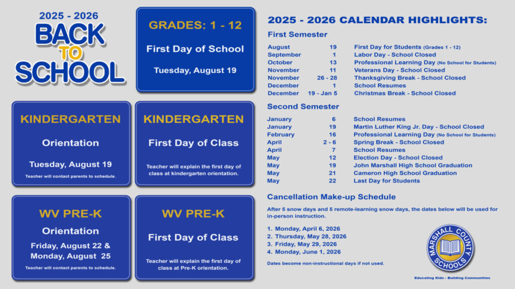 Students (grades 1-12) Return on Tuesday, August 19
Kindergarten Orientation: August 19 - Teachers will contact parents about orientation and the first day of class.
WV Universal PreK Orientation: August 22 & August 25 - Teachers will contact parents about orientation and the first day of class.
2025 – 2026 Calendar Highlights
August 19 First Day for Students
September 1 Labor Day – School Closed
October 13 Professional Learning Day (No School for Students)
November 11 Veterans Day – School Closed
November 26-28 Thanksgiving Break – School Closed
December 1 School Resumes
December 19-Jan 5 Christmas Break – School Closed
January 6 School Resumes
January 19 Martin Luther King Jr. Day - School Closed
February 16 Professional Learning Day (No School for Students)
April 2-6 Spring Break – School Closed
April 7 School Resumes
May 12 Election Day – School Closed
May 19 John Marshall High School Graduation
May 21 Cameron High School Graduation
May 22 Last Day for Students
Cancellation Make-up Schedule (dates become non-instructional days if not needed)
After 5 snow days and 5 remote learning snow days, the following days will be used for in-person instruction.
1. Monday, April 6, 2026
2. Thursday, May 28, 2026
3. Friday, May 29, 2026
4. Monday, June 1, 2026